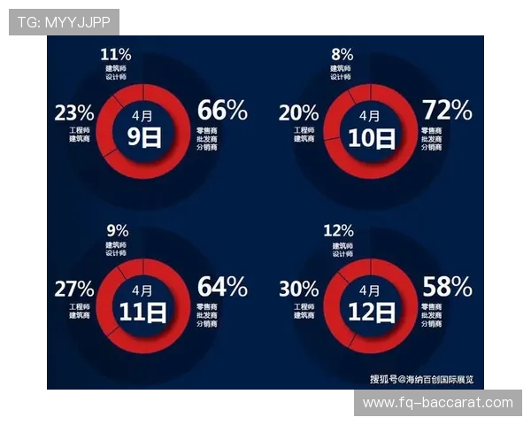 如何在非法2024游戏中成功找到巴西队并提升游戏策略